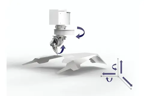 Mechanizm osi Z: Precyzja w 3D/CNC. Budowa, wybór, naprawa