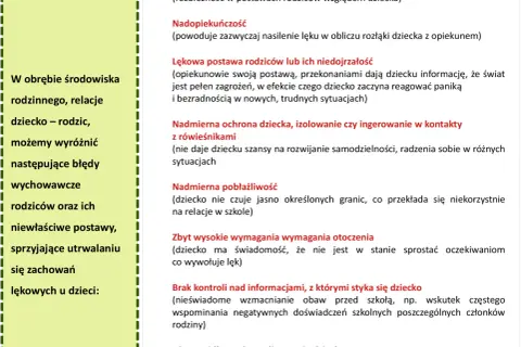 Fobia szkolna: Czy minie sama? Skuteczne metody pomocy dziecku