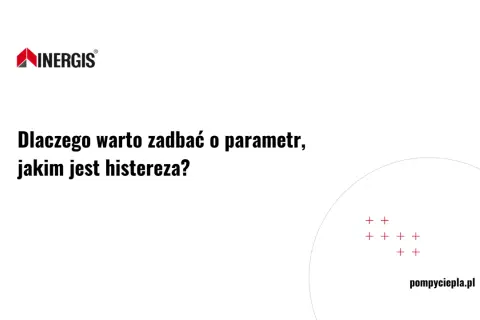Logo INERGIS i pytanie: "Dlaczego warto zadbać o parametr, jakim jest histereza?". Grafika z czerwonymi kropkami i krzyżykami.