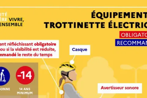Règlementation trottinette électrique : casque et gilet réfléchissant obligatoires. Âge minimum 14 ans.