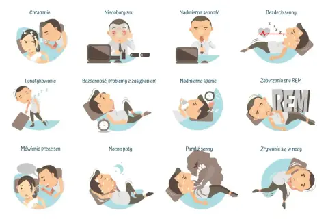 Ilustracje przedstawiają problemy ze snem: chrapanie, niedobory snu, nadmierną senność, bezdech, lunatykowanie, bezsenność, nadmierne spanie, zaburzenia REM, mówienie przez sen, nocne poty, paraliż senny i zrywanie się w nocy.
