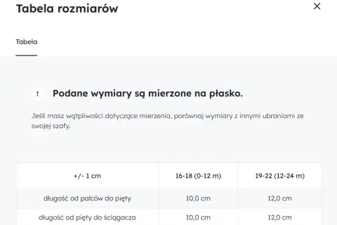 Jak dobrać rozmiar skarpetek dla niemowlaka? Praktyczny poradnik