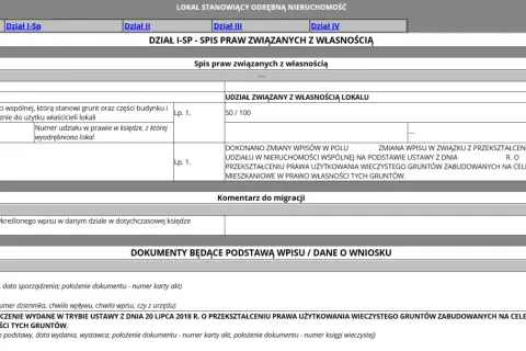 Jak sprawdzić księgę wieczystą? Kup mieszkanie bez ryzyka!
