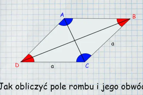 Ilustracja rombu ABCD z zaznaczonymi kątami i bokiem 'a'. Pokazuje podstawowe własności rombu.