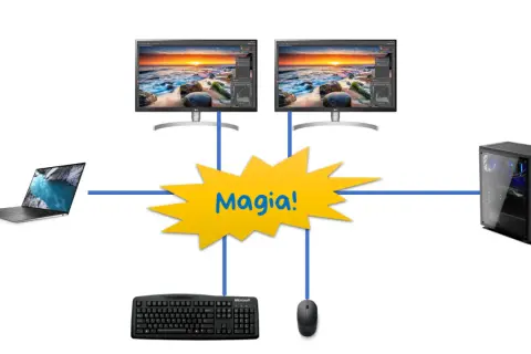 Jak podłączyć monitor do laptopa? Kompletny przewodnik i rozwiązania