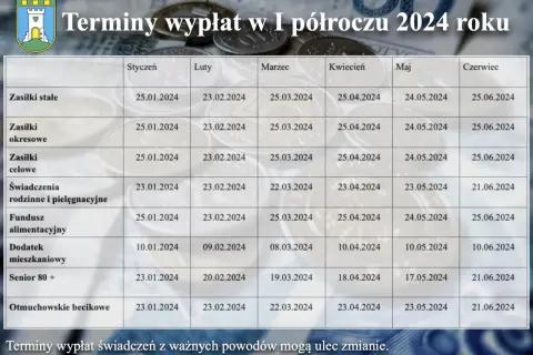 Otmuchowskie becikowe wypłacane jest 23.01.2024, 23.02.2024, 22.03.2024, 23.04.2024, 23.05.2024, 21.06.2024.