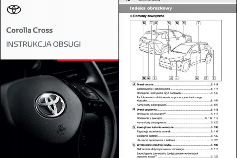 Instrukcja obsługi Toyota Corolla Cross. Indeks obrazkowy elementów zewnętrznych pojazdu.