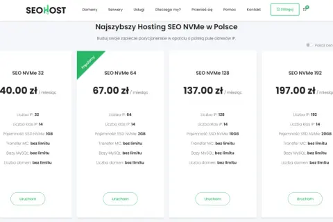 Oferta hostingu SEO NVMe w Polsce. Wybierz pakiet od 32 do 192 IP, z nieograniczoną liczbą domen.