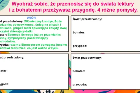 Ilustracja przedstawia schemat tworzenia opowiadania z polami: Świat przedstawiony, Bohater, Przygoda.