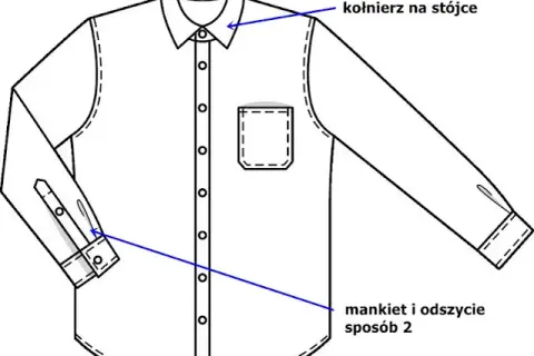 Jak uszyć koszulę - proste kroki, które ułatwią szycie i unikną błędów