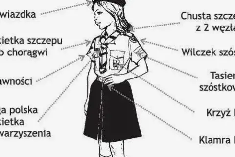 Jak przyszyć naszywki na mundur OSP bez błędów i frustracji