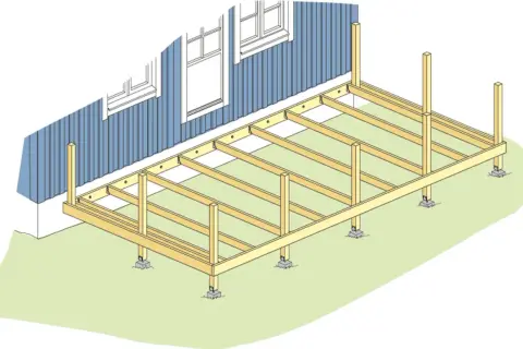 Konstruktion av altan med plintar som grund. Träreglar bildar stommen för en framtida altan vid ett blått hus.