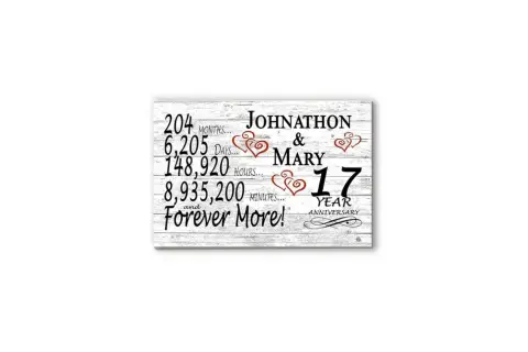 Tablica z napisem "17 Year Anniversary" dla Johna i Mary, z liczbą miesięcy, dni, godzin i minut.