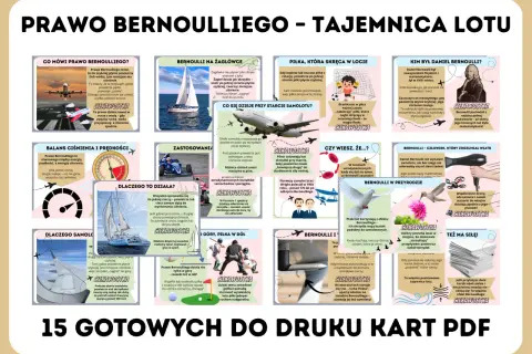 Ilustracja wyjaśnia prawo Bernoulliego, pokazując samolot, żaglówkę, piłkę i ptaki. To zagadka o cegle z samolotu, która wyjaśnia, jak działa siła nośna.