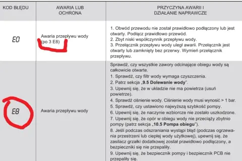 Pompa ciepła: błąd E8 - awaria przepływu wody. Sprawdź zawory, filtr, ciśnienie i powietrze w układzie.
