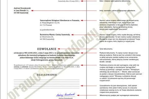 Odwołanie do spółdzielni: obroń swoje prawa! Wzór i instrukcja