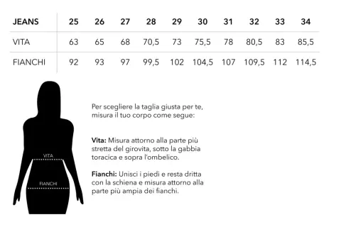 Tabella taglie jeans: la taglia 6 corrisponde a una vita di 63 cm e fianchi di 92 cm. Guida per misurare vita e fianchi.