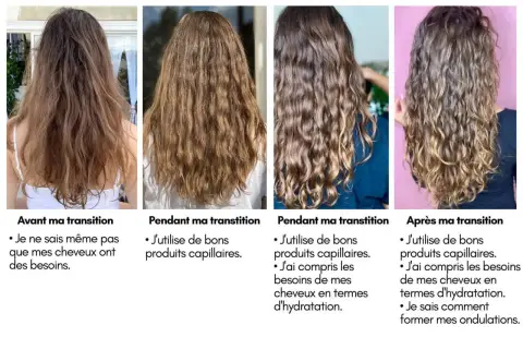 Cheveux sec que faire ? Avant, pendant et après une transition capillaire, découvrez comment hydrater et former vos boucles.