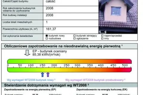 Czy audyt energetyczny budynku jest obowiązkowy? Sprawdź, kiedy tak!