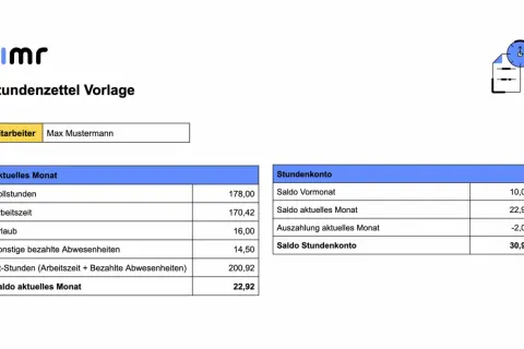 Stundenzettel-Vorlage für Max Mustermann. Zeigt Arbeitszeit, Urlaub und Saldo. Hier sieht man, wie viele Stunden für einen Minijob im aktuellen Monat geleistet wurden.
