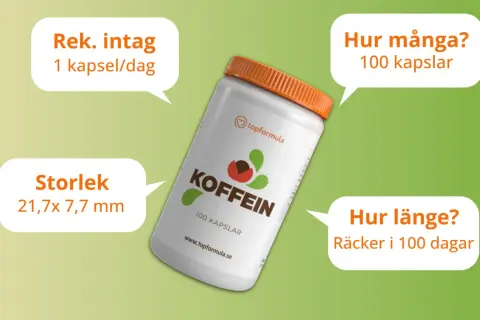En burk med koffeinkapslar. Texten förklarar hur koffein påverkar kroppen, med information om rekommenderat intag, antal kapslar och hur länge de räcker.