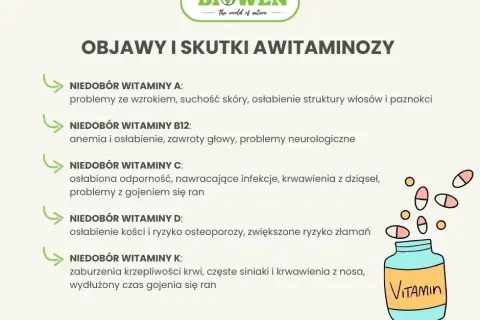 Objawy neurologiczne? Sprawdź, czy to niedobór witamin B!