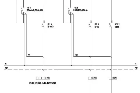 Jak podłączyć bezpiecznik różnicowy i uniknąć niebezpieczeństw elektrycznych