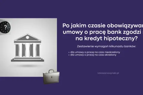 Zegar i budynek banku symbolizują czas i instytucje finansowe. Dowiedz się, jakie są warunki kredytu hipotecznego w zależności od umowy o pracę.