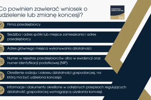 Wniosek o koncesję wymaga danych firmy, adresów, numerów identyfikacyjnych, określenia działalności i dokumentów zgodnych z **reglamentacją**.