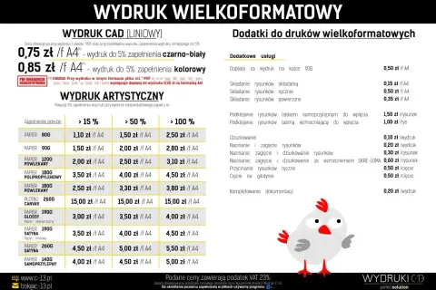 Cennik wydruków wielkoformatowych, w tym wydruków artystycznych. Sprawdź speakly cena i wybierz najlepszą opcję dla siebie.