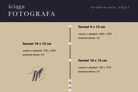 Ściąga fotografa: formaty 9x13, 10x13, 10x15 cm z podanymi proporcjami obrazu i rozmiarem w pikselach.