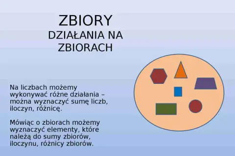 Grafika przedstawia koło z różnymi figurami geometrycznymi w środku.