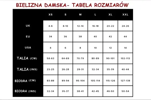 Tabela rozmiarów bielizny damskiej. Rozmiar 34 EU odpowiada talii 64-69 cm i biodrom 89-94 cm.