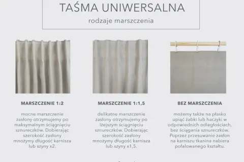 Trzy sposoby marszczenia zasłon: mocne (szerokość zasłony x2), delikatne (szerokość zasłony x1,5) i bez marszczenia.