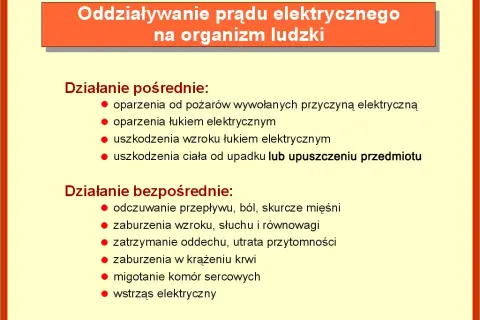 Prąd elektryczny - co to jest i jak wpływa na nasze życie