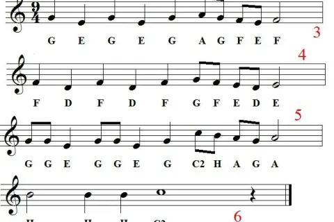 Jak zagrać 100 lat na cymbałkach - proste nuty dla początkujących