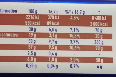 Tabela wartości odżywczych czekolady mlecznej z podziałem na składniki i kalorie.