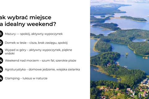 Malownicze miasto nad jeziorem, otoczone zielenią i wodą, idealne na weekendowy wypoczynek.