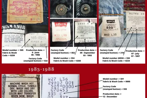 Levi's: Jak odczytać numer modelu spodni? Przewodnik po metkach