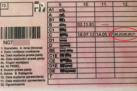 Gdzie znaleźć datę wydania prawa jazdy? Kluczowe informacje, które musisz znać