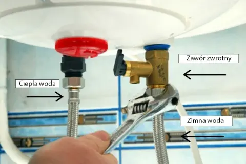Jak spuścić wodę z bojlera w przyczepie kempingowej bez problemów