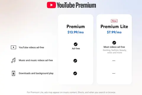 Ile kosztuje YouTube Music? Cennik, plany i jak nie przepłacić