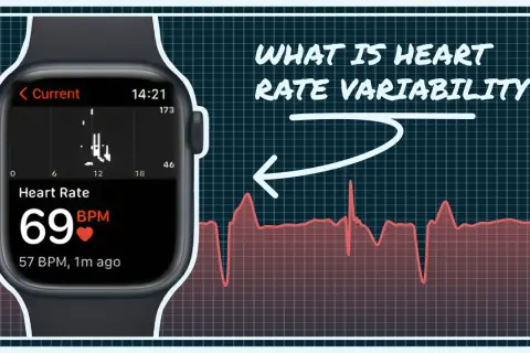 Smartwatch displays heart rate of 69 BPM. A graph shows heart rate variability, a key metric for understanding what is HRV sleep and overall health.