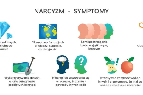 Narcyzm: 9 objawów, które musisz znać. Jak wpływa na życie?