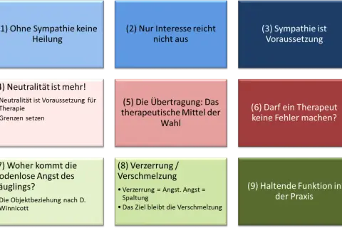 Therapie-Konzepte: Sympathie, Neutralität, Übertragung, Angst. So kann man das Helfersyndrom loswerden.