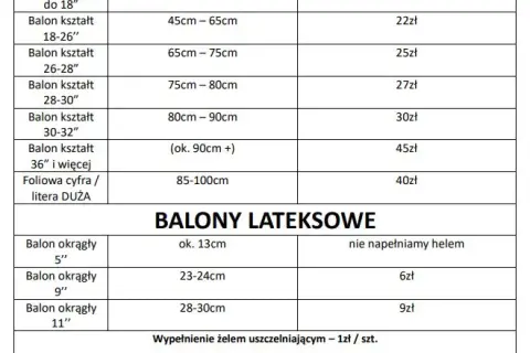Napełnianie balonów helem: Cennik 2026. Usługa czy butla?