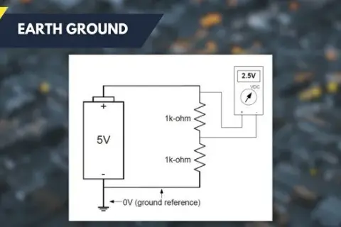 Co to jest masa w elektryce i dlaczego jest tak ważna w obwodach?