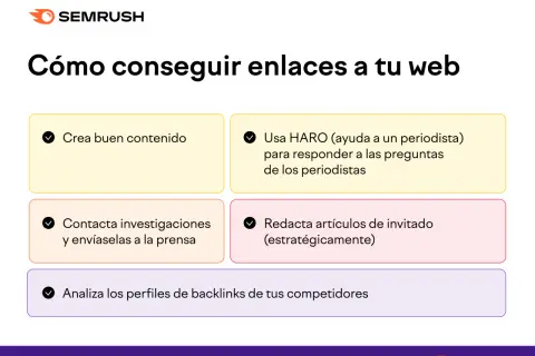 Estrategias para obtener enlaces: crea contenido, usa HARO, contacta prensa, escribe como invitado y analiza tipos de backlinks de competidores.