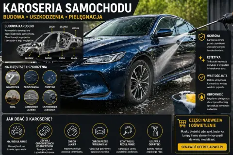 Mycie ciemnoniebieskiego nadwozia samochodu. Informacje o budowie, uszkodzeniach i pielęgnacji karoserii.
