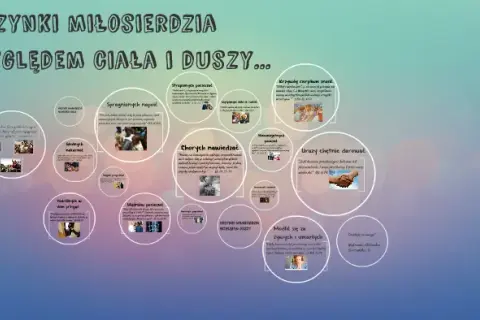 Uczynki miłosierne co do duszy i ciała – ich znaczenie i przykłady